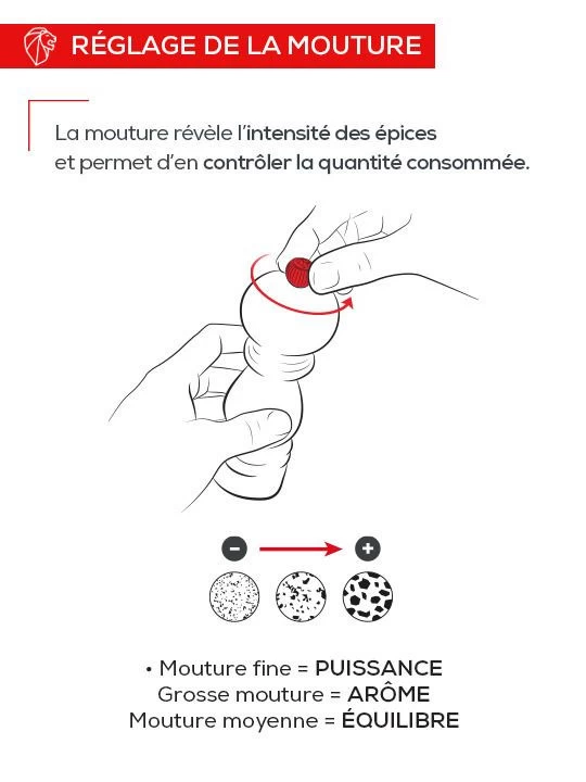 GRAPHITE Couvercle à Drageoir Inox Brillant Cristel 5 GRAPHITE Couvercle à Drageoir Inox Brillant Cristel – Image 3